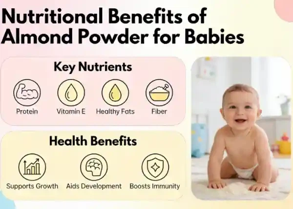 アーモンドパウダーは赤ちゃんに良いのでしょうか？